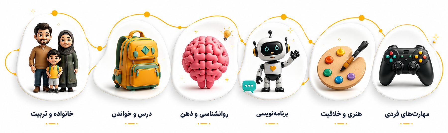 دسته بندی خانه نوجوان
