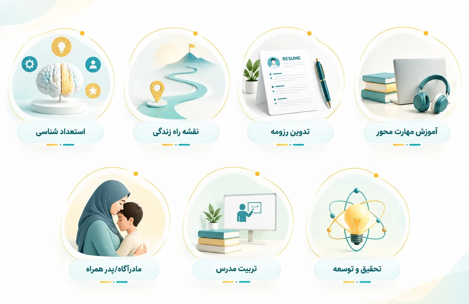 نقشه-ی-سایت-خانه-نوجوان-مامان-نفیسه
